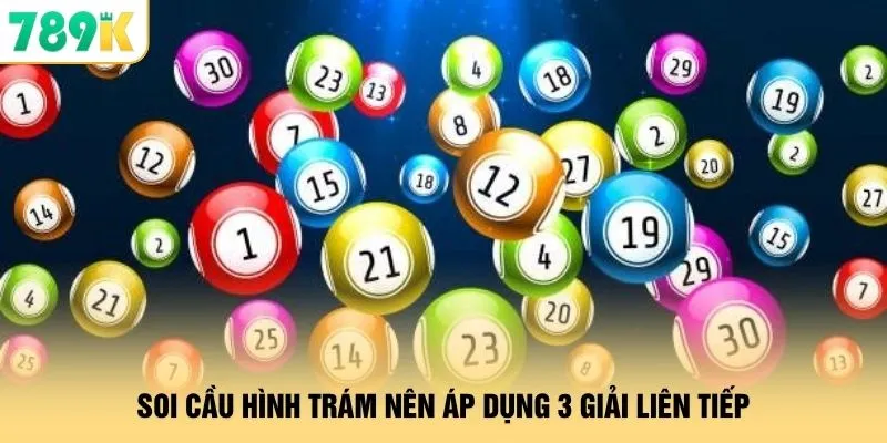 Cách Tính Lô Đề 789K - Soi Cầu Quét Sạch Bảng Kết Quả 3 Soi cầu hình trám nên áp dụng 3 giải liên tiếp